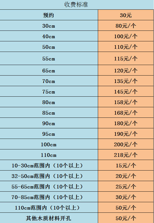 開孔燈2.png